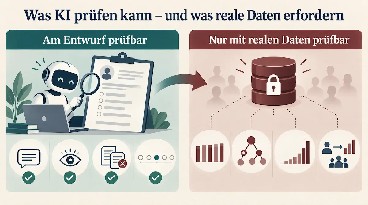 KI kann die Formulierung eines Fragebogens prüfen, benötigt aber reale Befragungs- und Erfolgsdaten, um seine Qualität nachzuweisen.