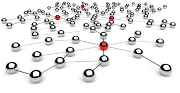 Referenzen des Instituts für Management-Innovation